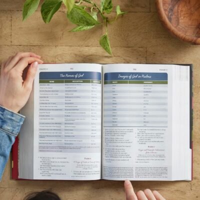 NKJV, The Woman's Study Bible, Hardcover, Red Letter, Full-Color Edition: Receiving God's Truth for Balance, Hope, and Transformation