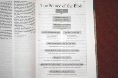 Teacher's Study Bible-KJV